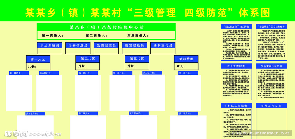 三级管理四级防范体系图