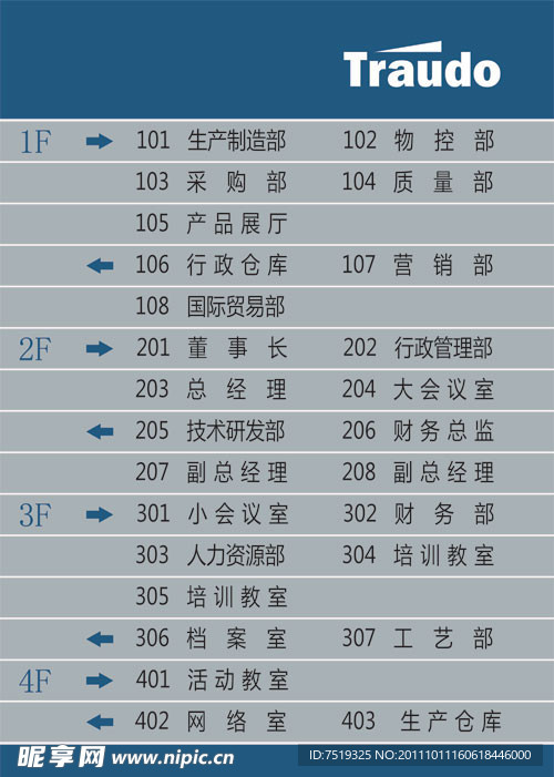 楼层指示牌