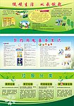 环保展板