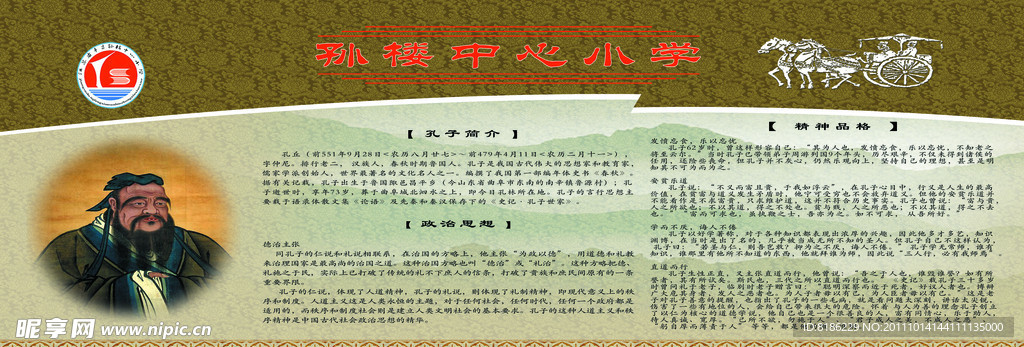 孔子简介大牌