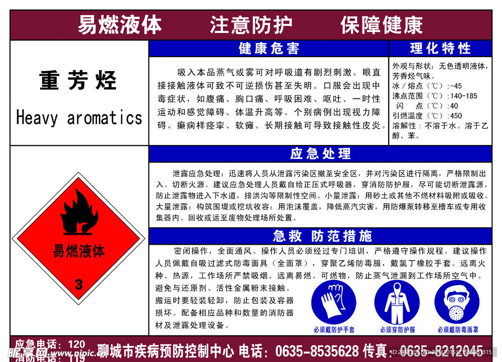 安全告知牌 危害告知牌