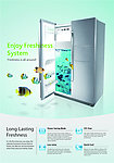 新鲜冰箱英文广告海报