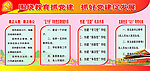 学校党建展板