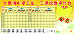 中学三操评比