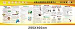医学宣传栏