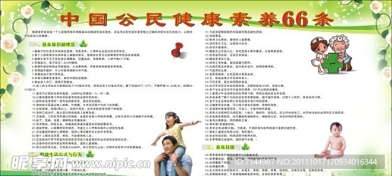 健康素养66条