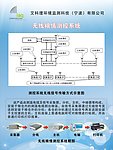 企业海报设计