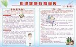 心理健康宣传栏