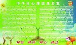 心理健康展板