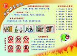 消防安全知识