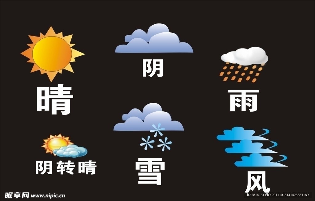 晴天 雨天 刮风 下雨 阴天 云朵 天气 预报 雪花 太阳 标识标志图标