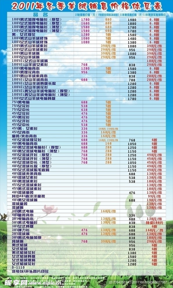 服装价目表