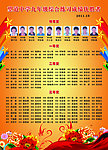成绩榜