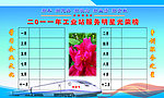 光荣榜