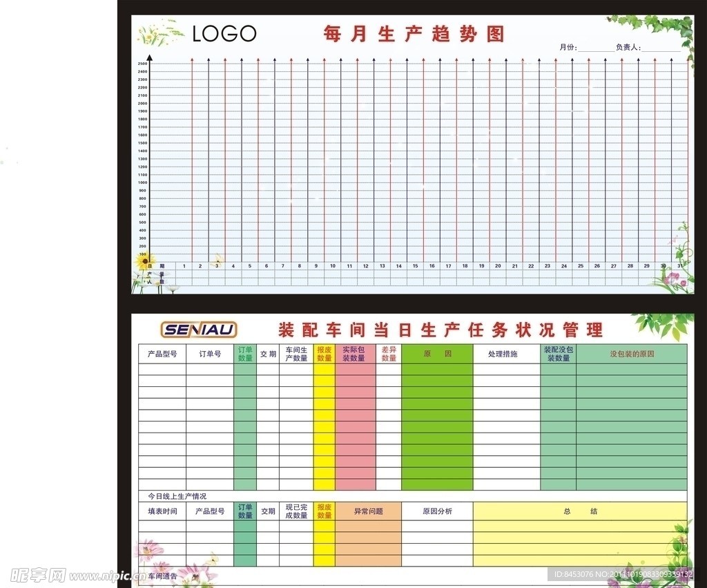 企业车间看板