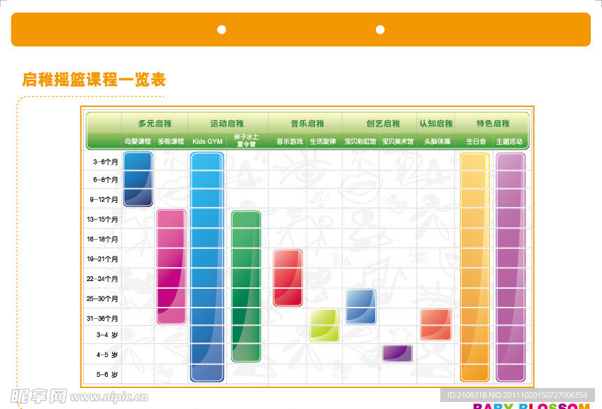 课程表