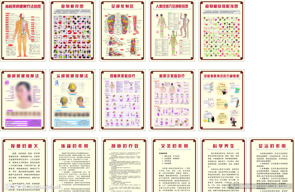 中医穴位图