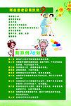 防跌倒制度牌