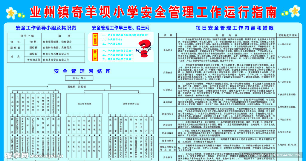 安全管理运行指南