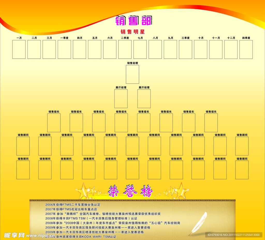 汽车 荣誉榜