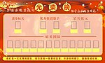销售展板 光荣榜