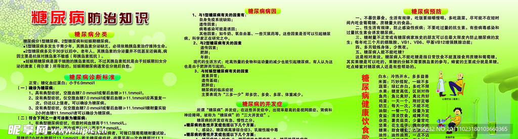 糖尿病预防