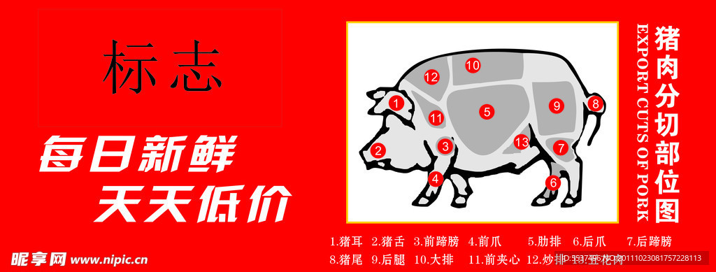 矢量猪肉分割图