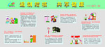 预防结核