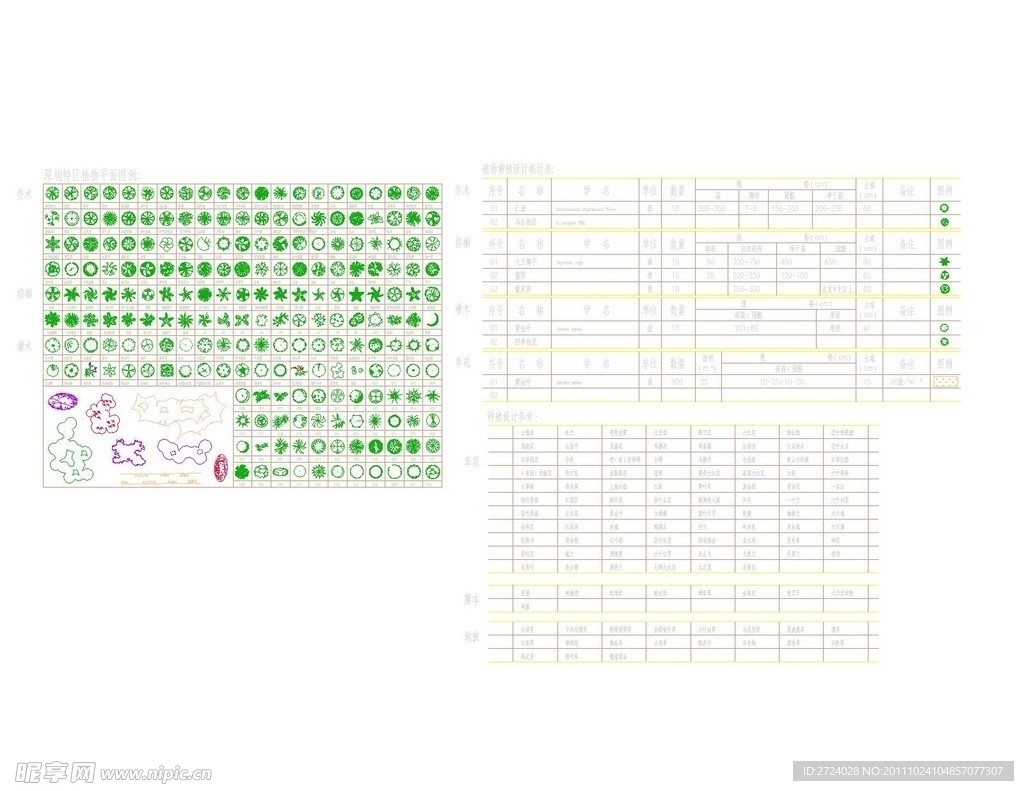 深圳植物设计CAD图例集