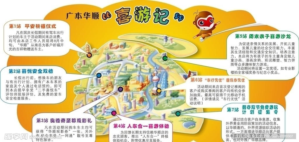 喜游记