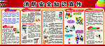消防安全知识宣传