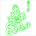 猴子花