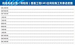 成都路桥施工进度表