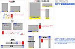 厂家标准