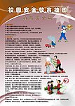 校园安全教育挂图