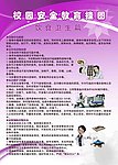 校园安全教育挂图