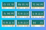 门牌
