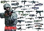 枪械大全