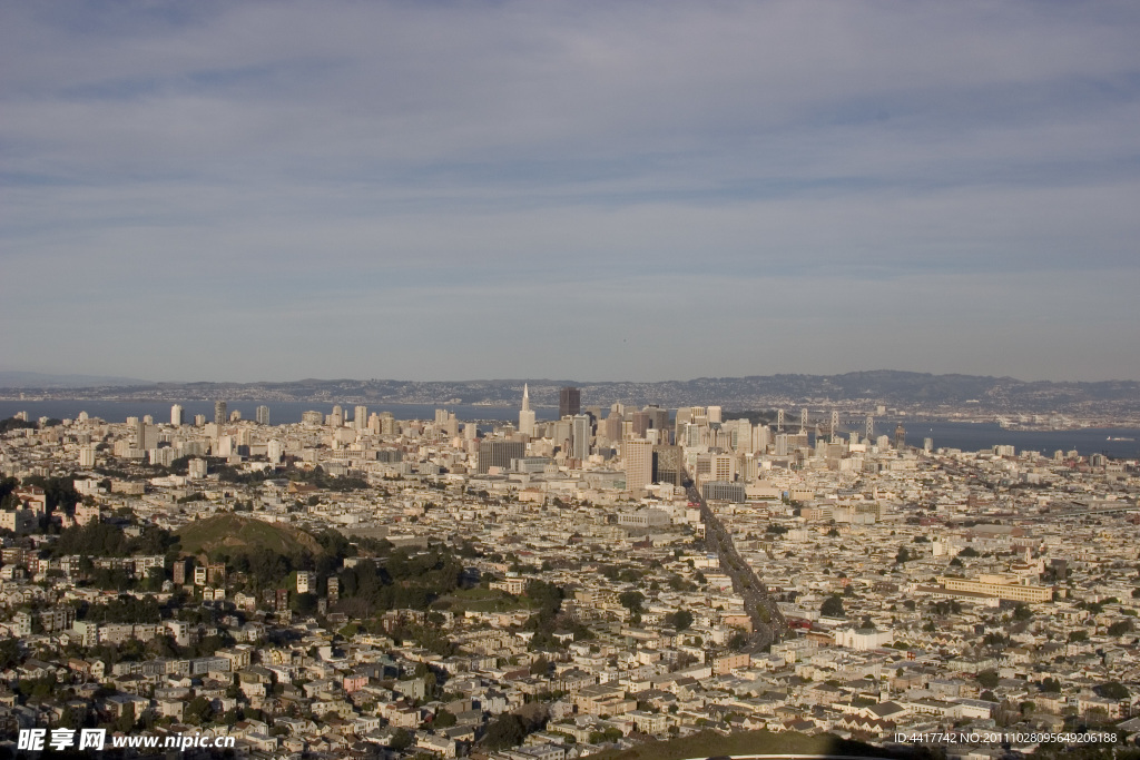 城市俯瞰全景