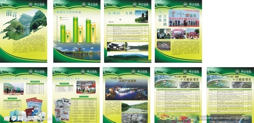 重庆渝北旅游局年度汇报展板