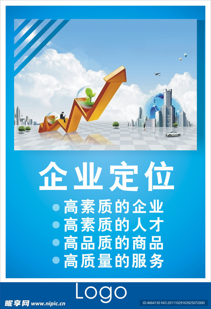企业定位