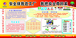 安全板报