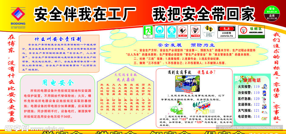 安全板报