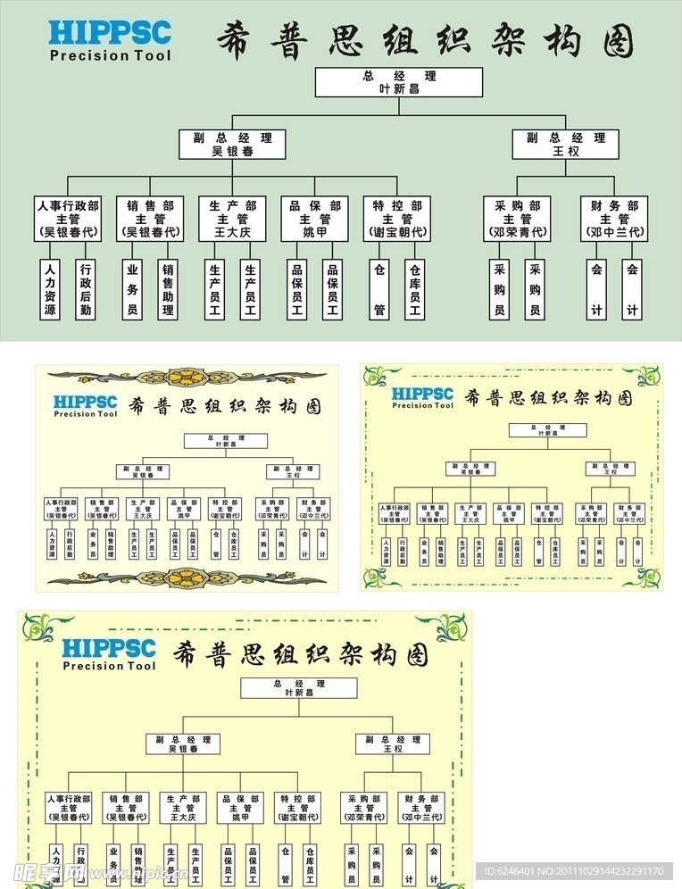 组织架构图