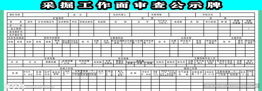 煤矿采掘工作面公示牌