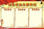 招生就业办宣传栏
