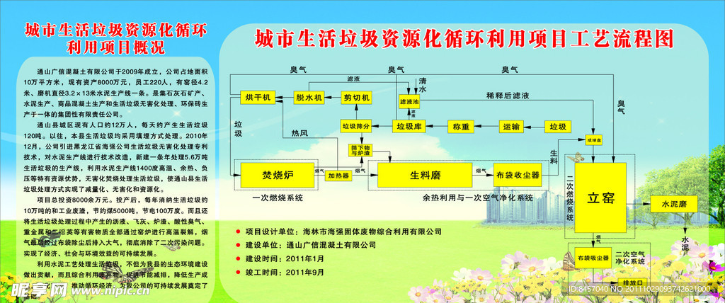 概况简介