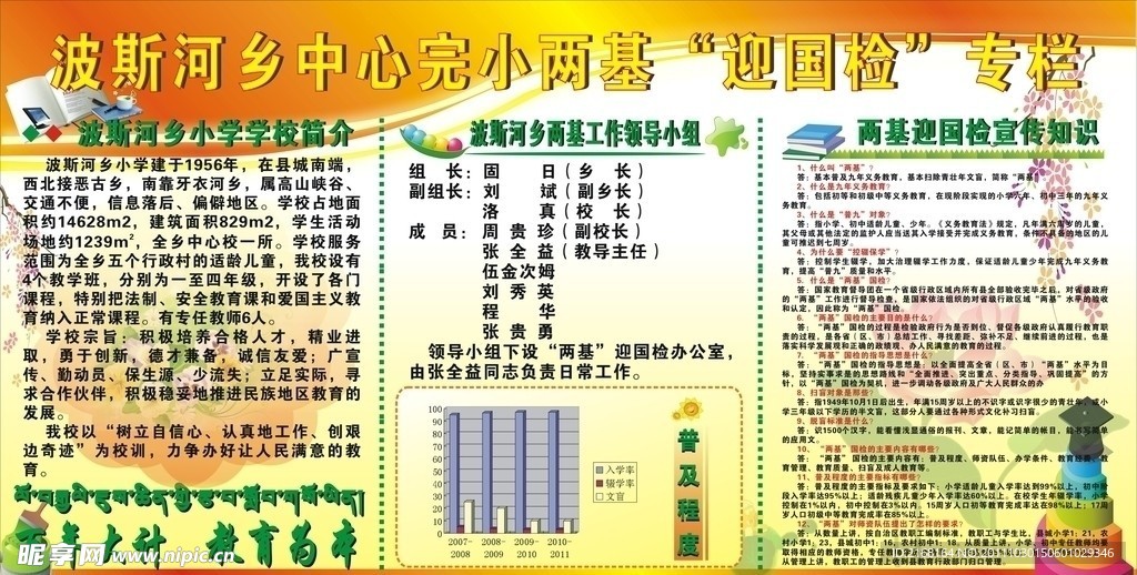 两基迎国检专栏