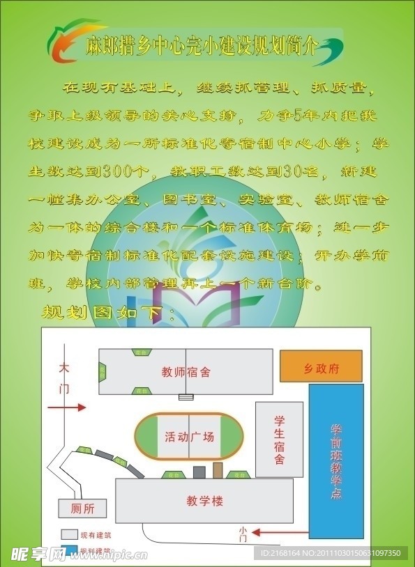 小学远景规划图 简介 腾飞