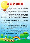 食堂管理制度
